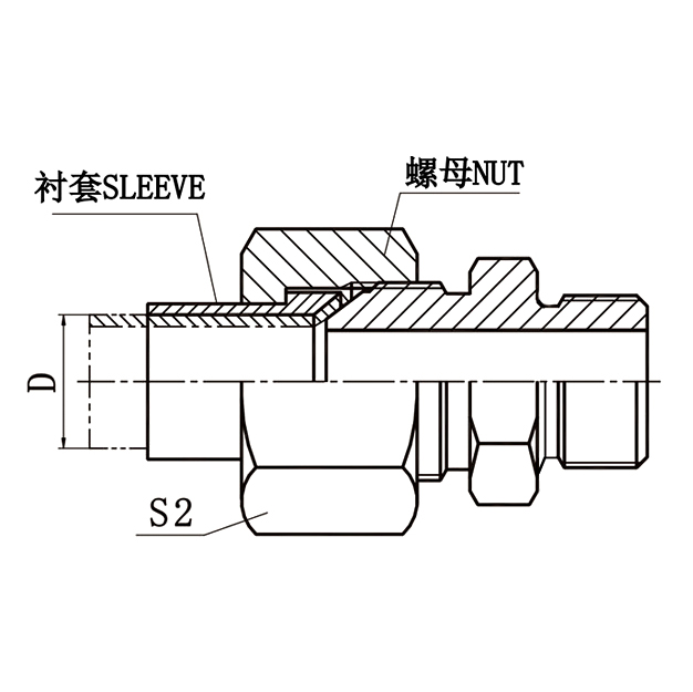 1QB-RN Metric 74°Cone BSP Dual-Seal Hydraulic Fitting