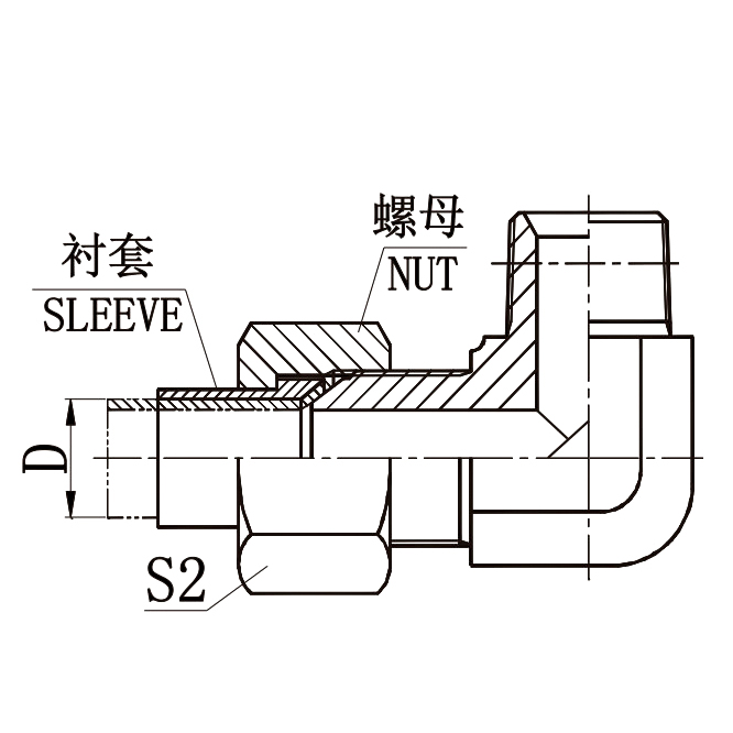1QN9-RN 90° Elbow NPT Metric Hydraulic Fitting