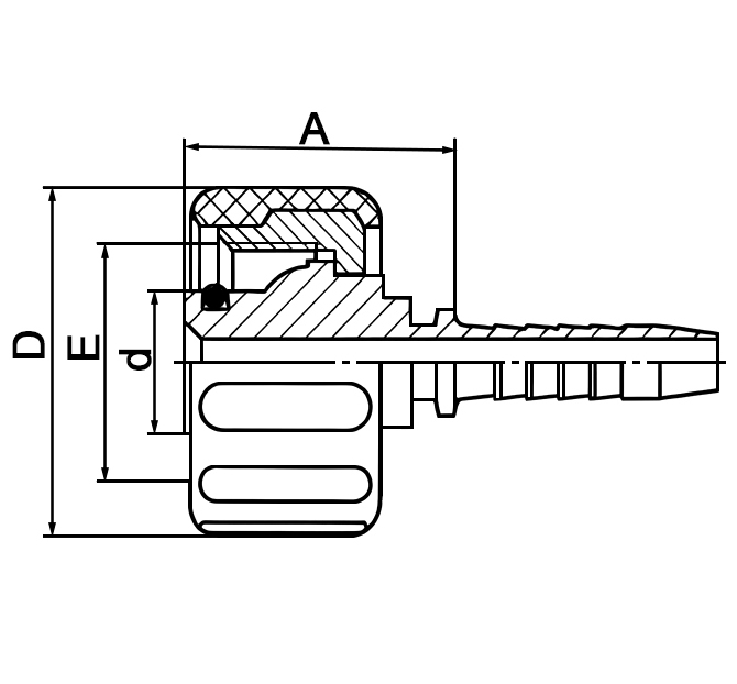 Hose Fitting 20011-ST Metric Female Waterwash Inserts.
