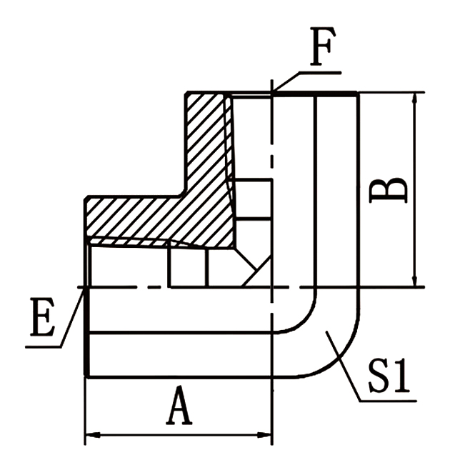 7N9-PK 90° Elbow NPT Female Hydraulic Adapter