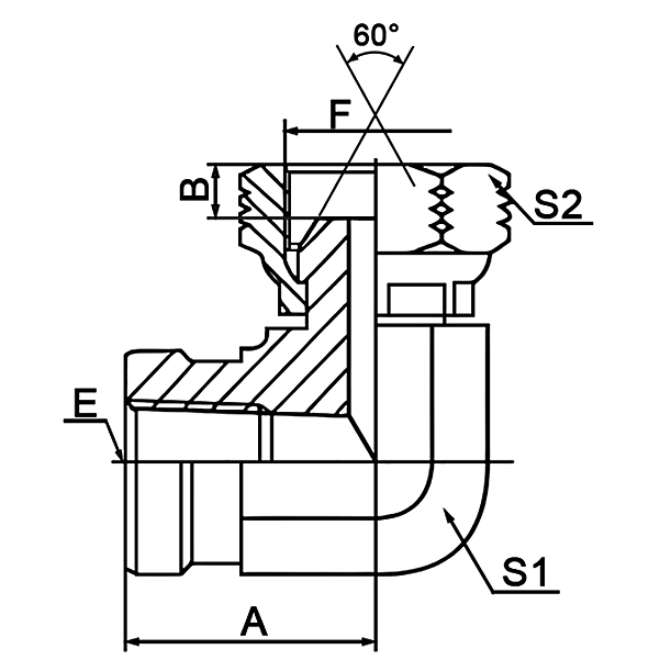 7NU9-S 90° dual female NPT NPSM adapter for industrial use